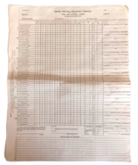 Vtg Maine Central Railroad Company Engineering Department Unused Payroll... - $375.38 MXN