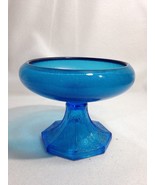 H.Northwood Antique Tree of Life Blue Stretch Glass Sm Compote Octagonal... - £27.21 GBP