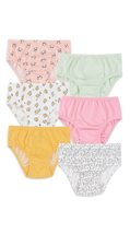 Wonder Nation Toddler Girls Panties Briefs (as1, age, 2_years, 3_years, Multi As - £12.75 GBP+