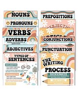 Retro Parts of Speech Posters | Set of 12 | Educational Posters - $40.75 CAD