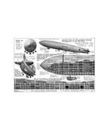 Vintage Navy Airship Shenandoah Poster- Design 005 - 18&quot; wide x 12&quot; tall - £17.48 GBP