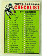 1964 Topps Checklist Baseball Card #76 - £7.77 GBP