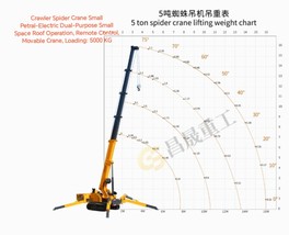 Crawler Spider Crane Small Petral-Electric Dual-Energies Smaller Crane Especiall - £55,299.66 GBP