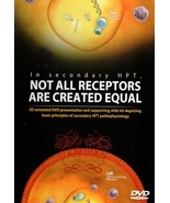 In Secondary HPT, Not All Receptors Are Created Equal [DVD] [2006] - £27.30 GBP