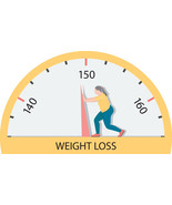 LOSE FAT SPELL - $747.09 MXN
