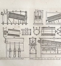 Bolting Mill Machine Woodcut 1852 Victorian Industrial Print Drawing 2 D... - £31.41 GBP