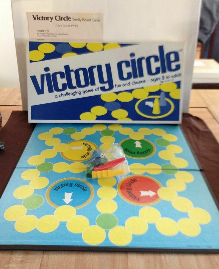 Primary image for Amway Victory Circle Board Game 1981 - Game Board Only