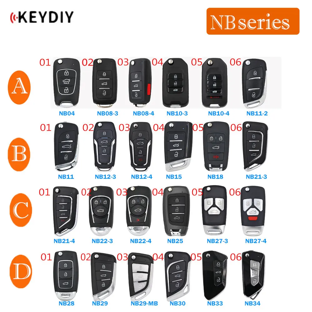 5PCS KEYDIY NB Series Remote Key with Chip NB11 NB12 NB15 NB18 NB21 NB22... - $416.63