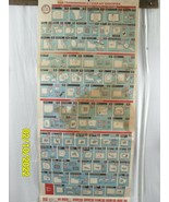 1996 Transmission &amp; Filter Identifier Wall Chart - $251.85 MXN