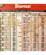 C1970s-80s Starrett Precision Tools Inch Metric Drill Sizes Decimal Card... - €8,52 EUR
