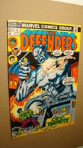 Defenders 5 *Nice* Vs Cyrus Balck Silver Surfer App SUB-MARINER Hulk Dr Strange - $18.00