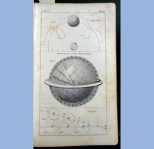 1848 Antique Guys Elements Astronomy Keith Globes Mary Putnam Marietta Oh Engrav - £97.34 GBP