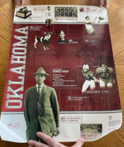 OU Poster Bennie Owen The University of Oklahoma Sooners Vintage 24&quot; x 18&quot; - £28.63 GBP