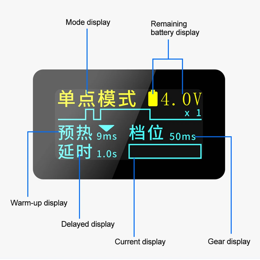 Item image 5