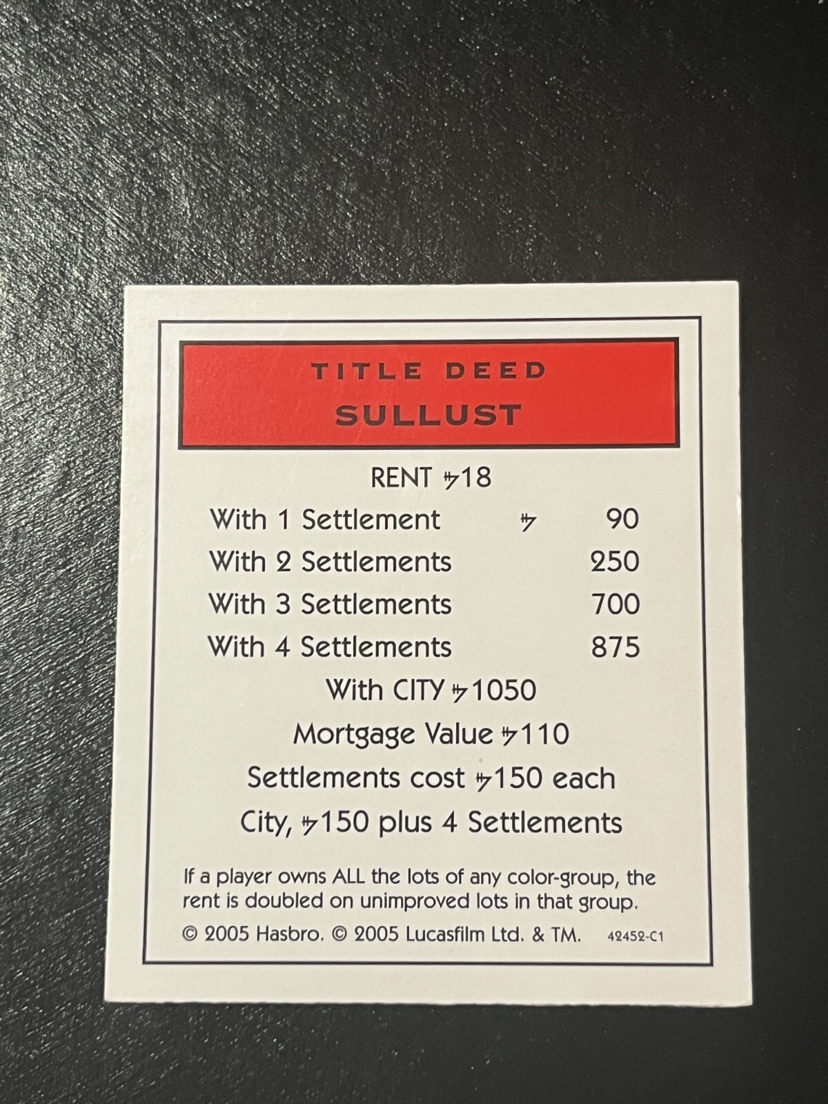 Star Wars Saga - Monopoly Title Deed Card - Sullust - $2.99