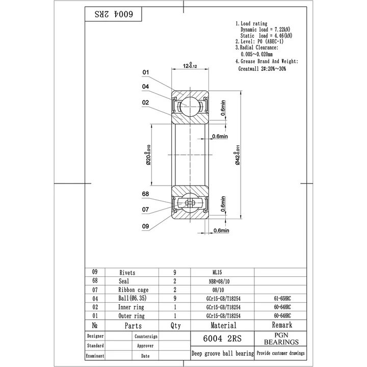 PGN (10 Pack) 6004-2RS Bearing - Lubricated Chrome Steel Sealed Ball Bearing Item image 8