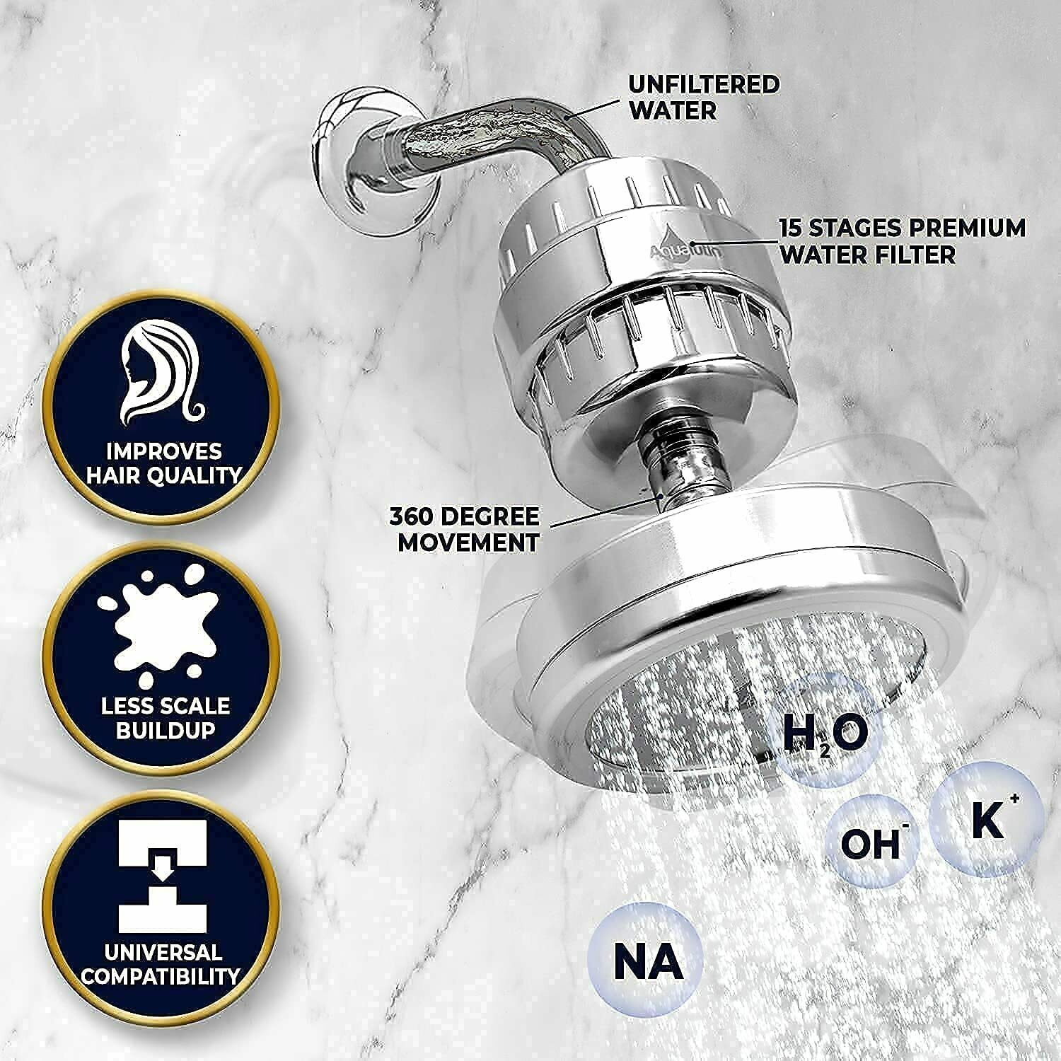 Luxury Filtered Shower Head Set  High Pressure Filtration System For Hard Water