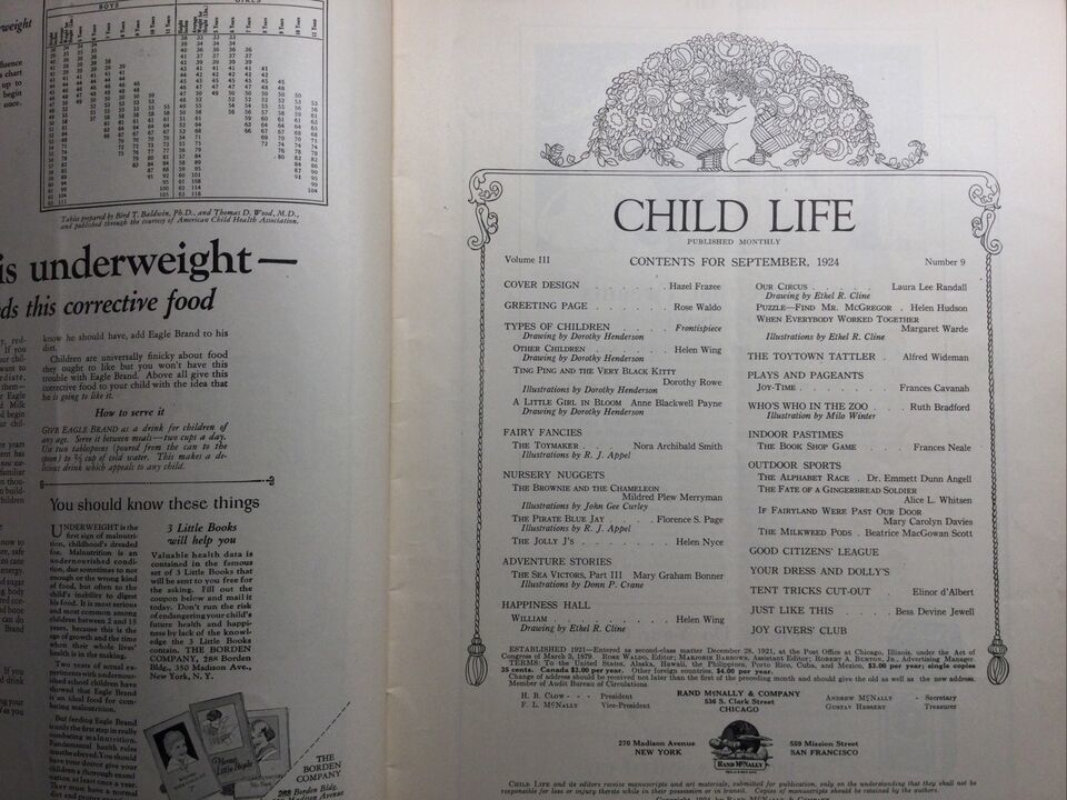 September 1924 "Child Life" Children's Magazine w/ Map Globe Girl Illustration Item image 2