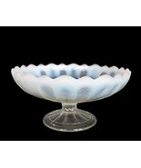 Vintage clear to opaque white art glass round footed candy dish scallope... - $24.99