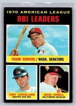 1971 Topps #63 1970 American League RBI Leaders (Howard/Conigliaro/Powell) - £2.38 GBP