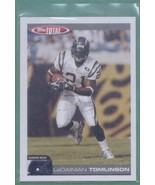 2004 Topps Total San Diego Chargers Checklist - £0.99 GBP