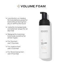 Zenagen | Volumizing Foam, 7 Oz. image 2