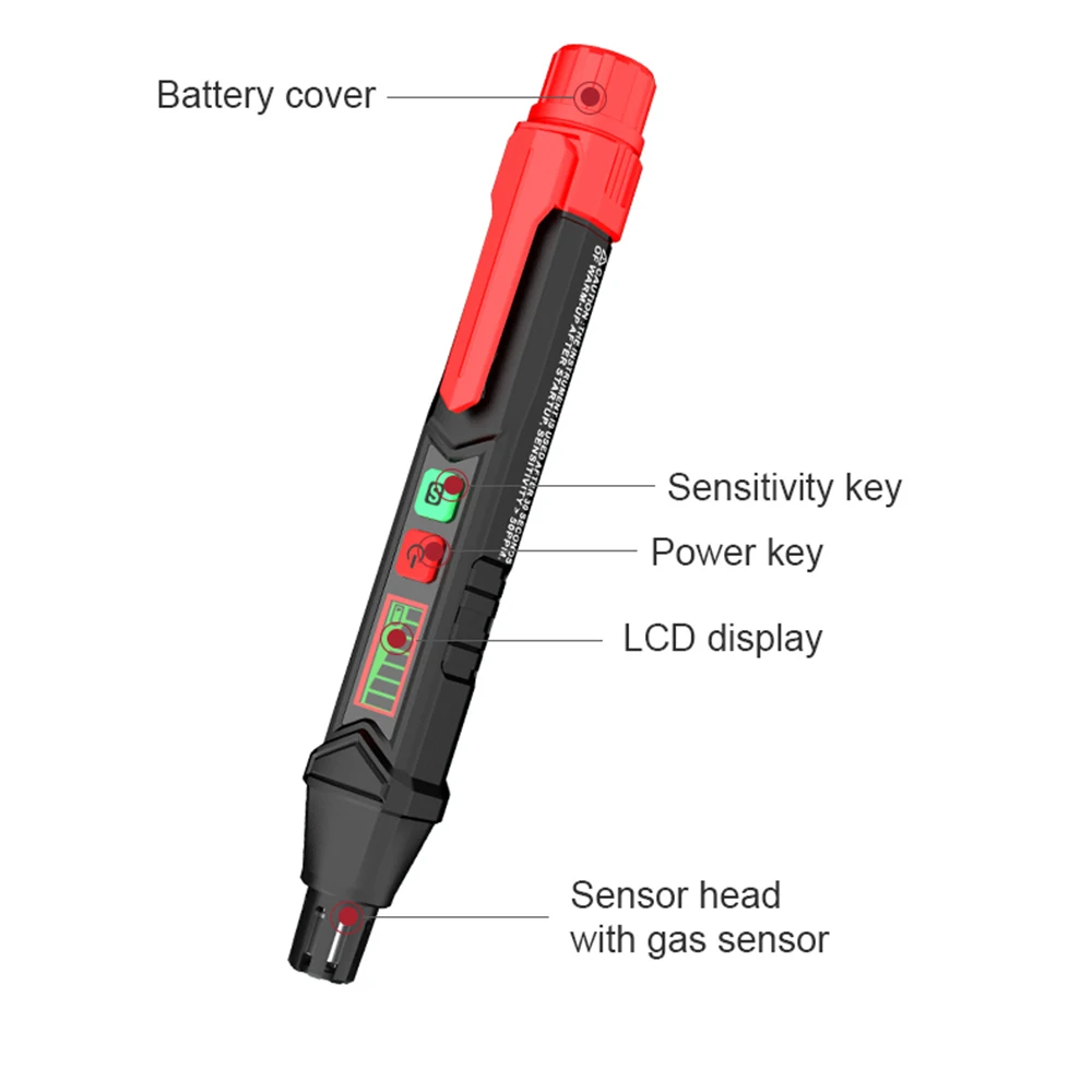  gas leak detector alarm combustible gas detector with audible and visual alarm for all thumb200