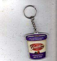 Graeter's 1870 Keychain - $3.85