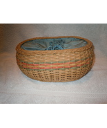 Vintage Wicker Straw Purse Late 1800&#39;s? - $24.43 CAD