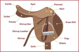 STG English Brown Genuine Leather Racing/Jumping Riding Horse Saddle Tack - £313.89 GBP+