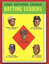 1963 Topps # 1 N.L. Batting Leaders Musial / Aaron / Frank Robinson - £27.64 GBP