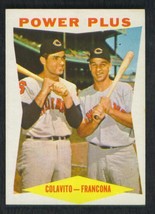 1960 TOPPS#260 Rocky Colavito / Francona Power Plus Nm / Mint Or Better - $149.99