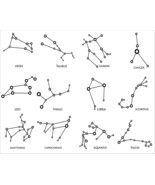 Astrology Constellations Chart 8 x 10 - $8.91 CAD