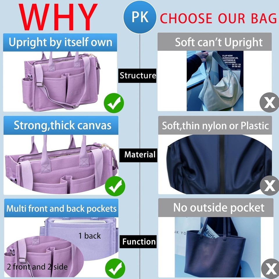 Waterproof Canvas Tote Bag with Adjustable Straps - Stylish for Everyday Use Item image 6