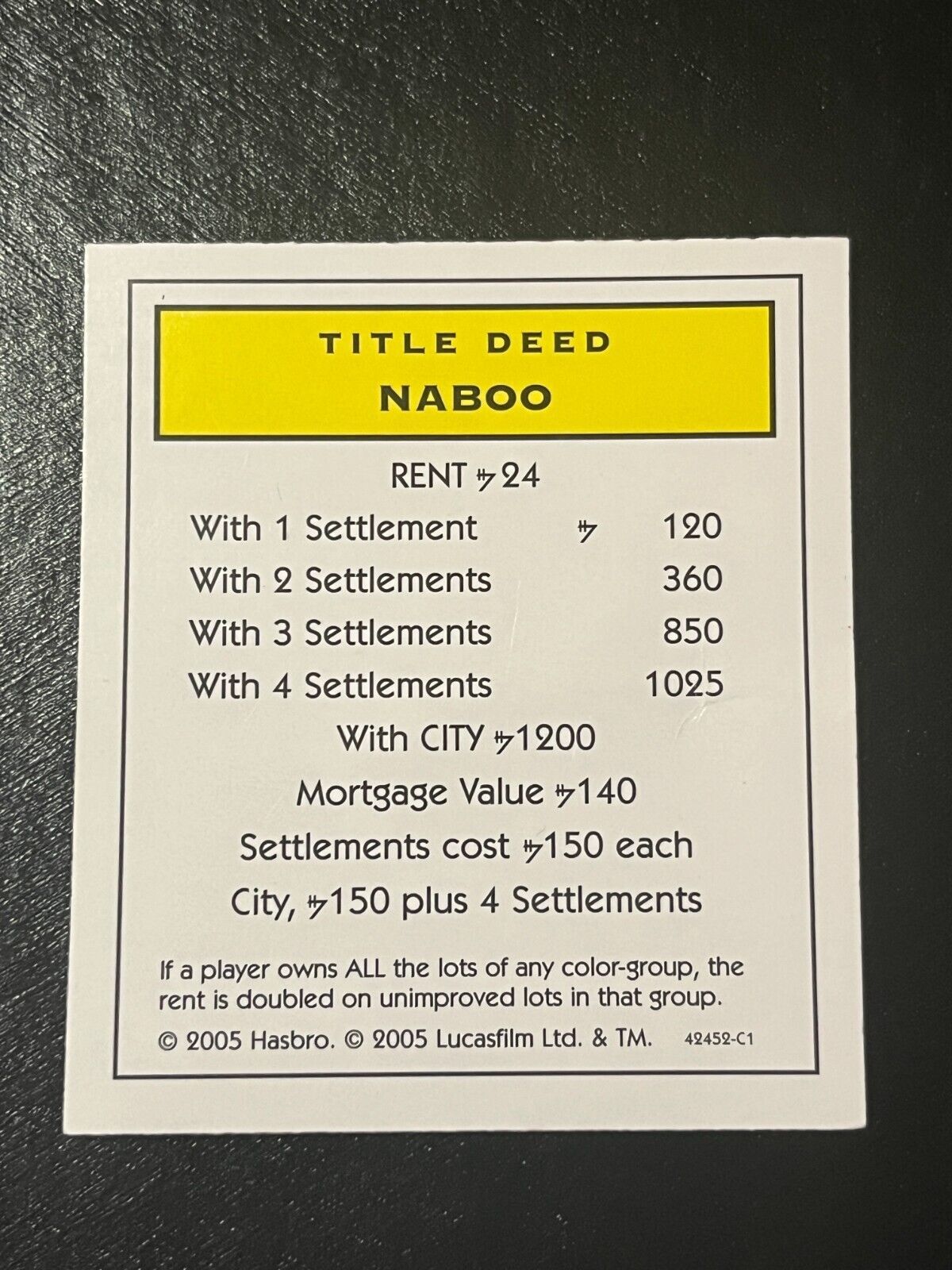 Star Wars Saga - Monopoly Title Deed Card - Naboo - $2.99