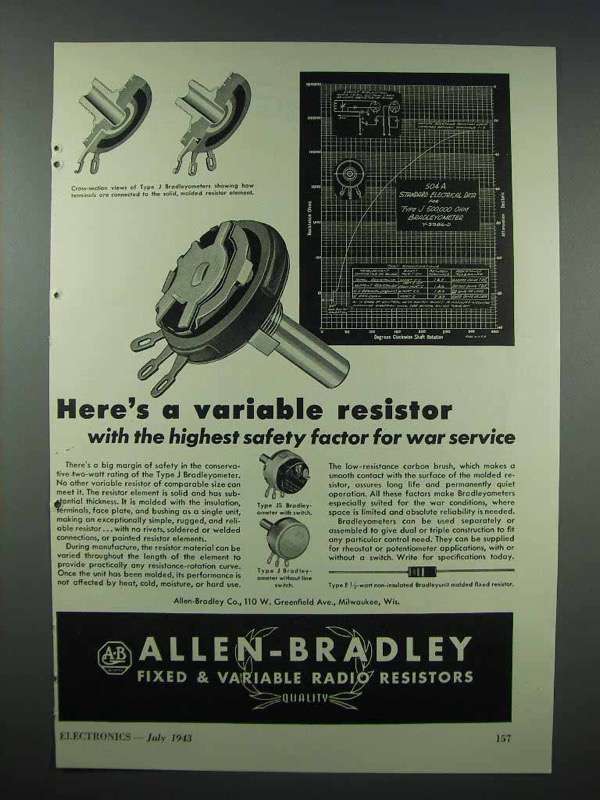 1943 Allen-Bradley Variable Radio Resistors - Safety - $18.49