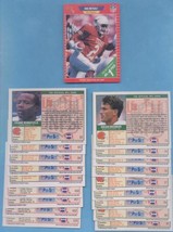 1989 Pro Set Cleveland Browns Football Set - $3.99