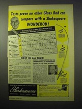 1951 Shakespeare Wonderod Glass Fishing Rod Ad - Tests Prove - £14.78 GBP