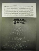 1963 IBM Computers Ad - Who Charts the Broad Routes - $18.49