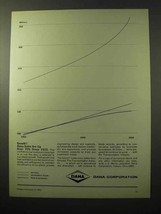 1964 Dana Corporation Ad - Growth? Sales Are Up! - $18.49