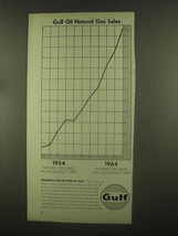 1965 Gulf Oil Ad - Natural Gas Sales - £14.48 GBP