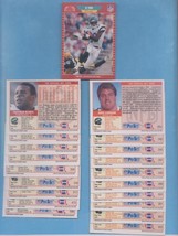 1989 Pro Set New York Jets Football Set - $3.99