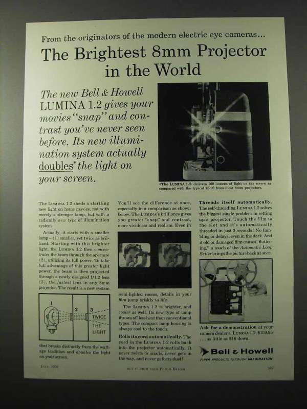 Projecteur Bell & Howell Lumina 1.2 Auto Load 8mm – Avec Bobine – Fonctionnel