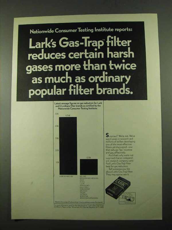 Primary image for 1969 Lark Cigarettes Ad - Reduces Certain Harsh Gases