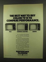 1974 General Electric Television Ad - Performance - $18.49