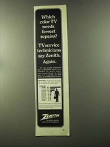 1973 Zenith TV Ad - Which Needs Fewest Repairs - $18.49