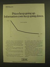 1979 IBM Computers Ad - Prices Keep Going Up - $18.49