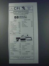 1981 Hewlett-Packard Computers Peripherals Software Ad - £14.60 GBP