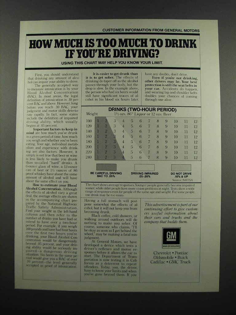 1983 GM General Motors Ad - Too Much To Drink - £14.78 GBP