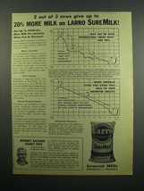 1954 General Mills Larro SureMilk Ad - 20% More Milk - £14.78 GBP